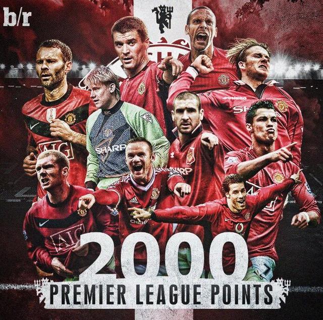 然发生变化 然发生变化